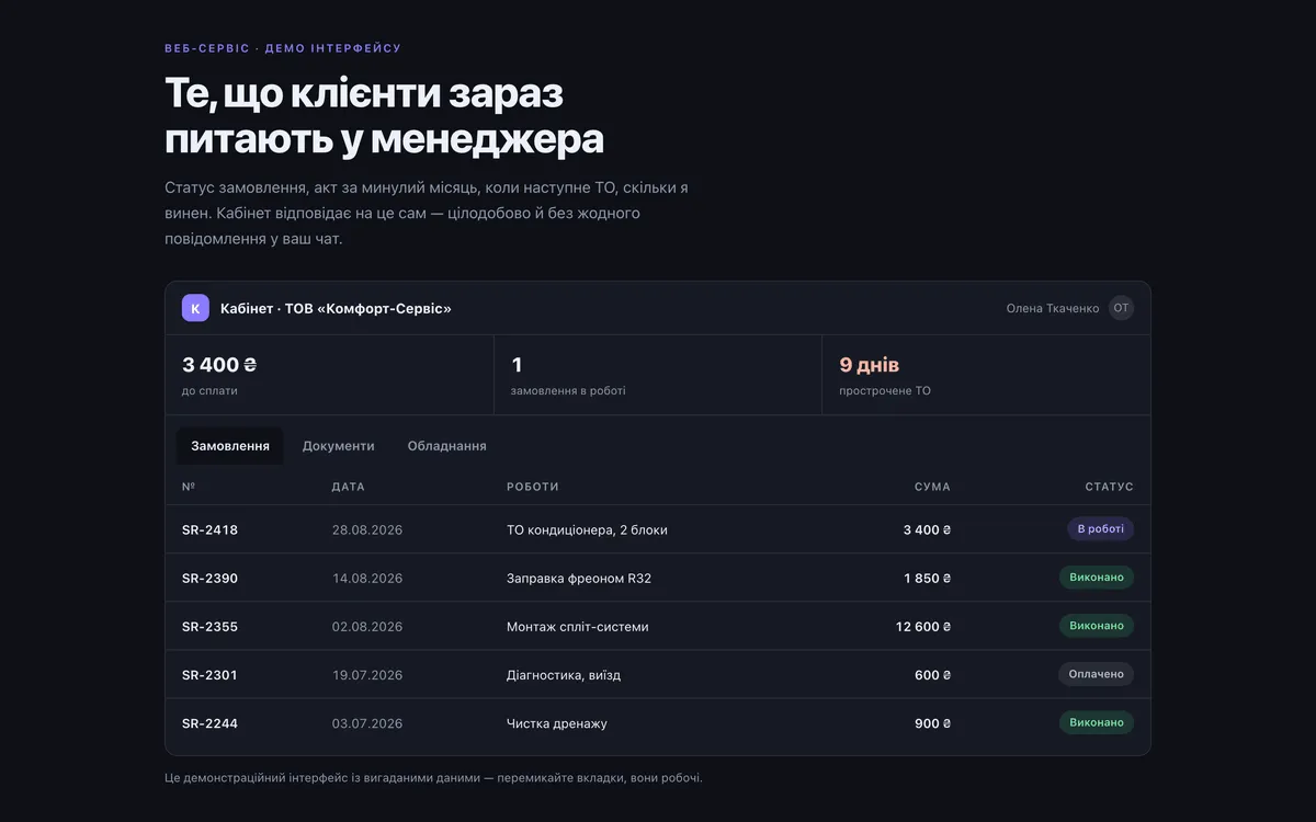 Прев'ю демо-проєкту: Особистий кабінет клієнта
